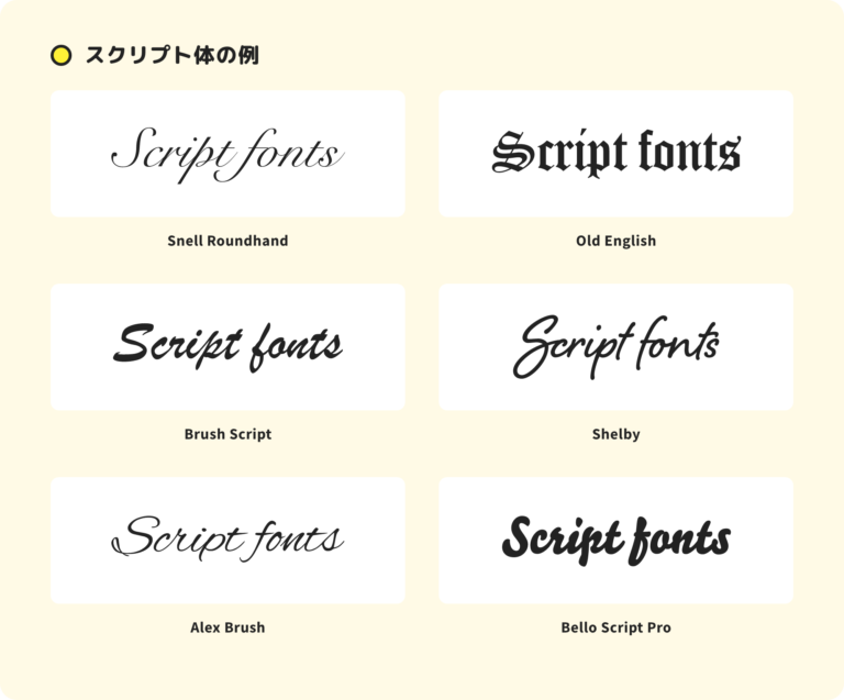 デザインに役立つ！文字の基礎について徹底解説｜ STUDIO NNC 合同会社｜Web制作・ホームページ制作 | 東京都稲城市 | IT導入支援事業者